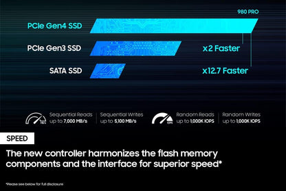 SAMSUNG 980 PRO SSD 2TB PCIe NVMe - Black