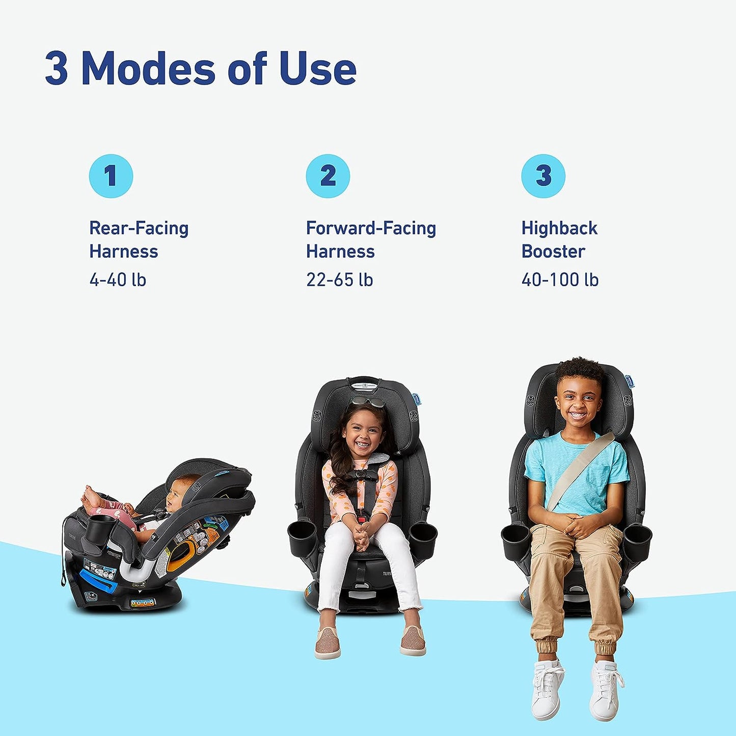 Graco® Turn2Me™ 3-in-1 Car Seat