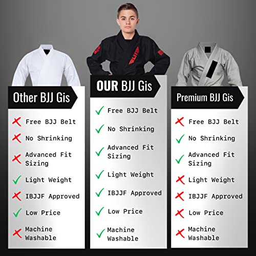 Elite Sports Kids BJJ GI, Youth IBJJF Children’s Brazilian Jiujitsu Gi kimono W/Preshrunk Fabric & Free Belt (Premium Black, C3)