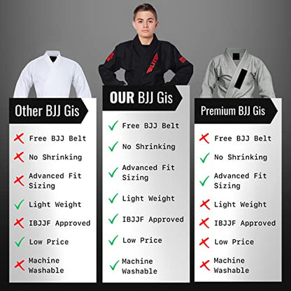 Elite Sports Kids BJJ GI, Youth IBJJF Children’s Brazilian Jiujitsu Gi kimono W/Preshrunk Fabric & Free Belt (Premium Black, C3)